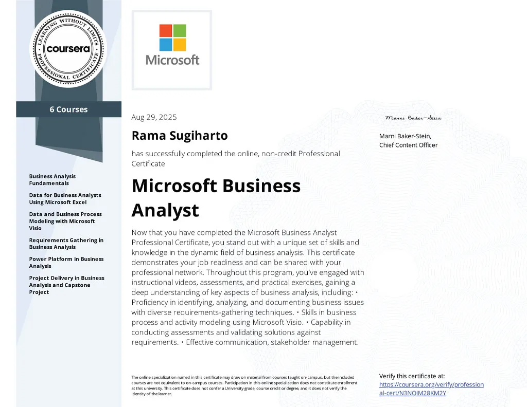Specialization Certificate - Microsoft Business Analyst